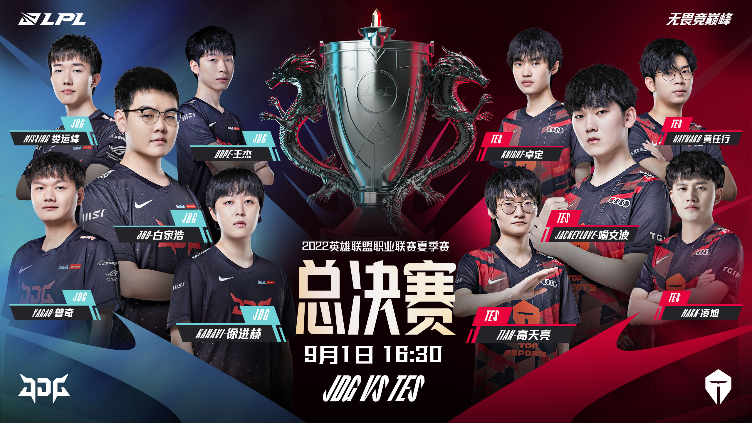 LCK夏季季后赛GEN爆冷跌入败者组，T1锁定世界赛席位！LPL四号种子全球总决赛名额形势严峻-雷火竞技